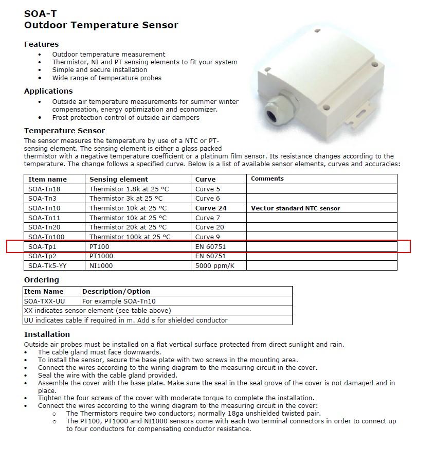 Predoc Temp Sensor files