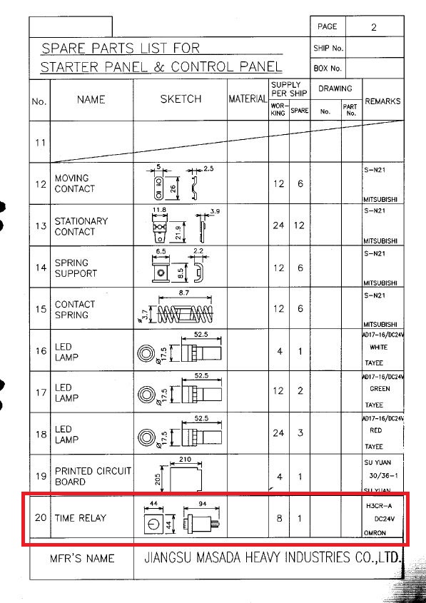 TIME RELAY ,MAKER : OMRON , TYPE : H3CR-A DC 24 V