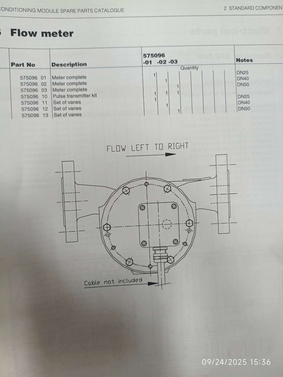 files