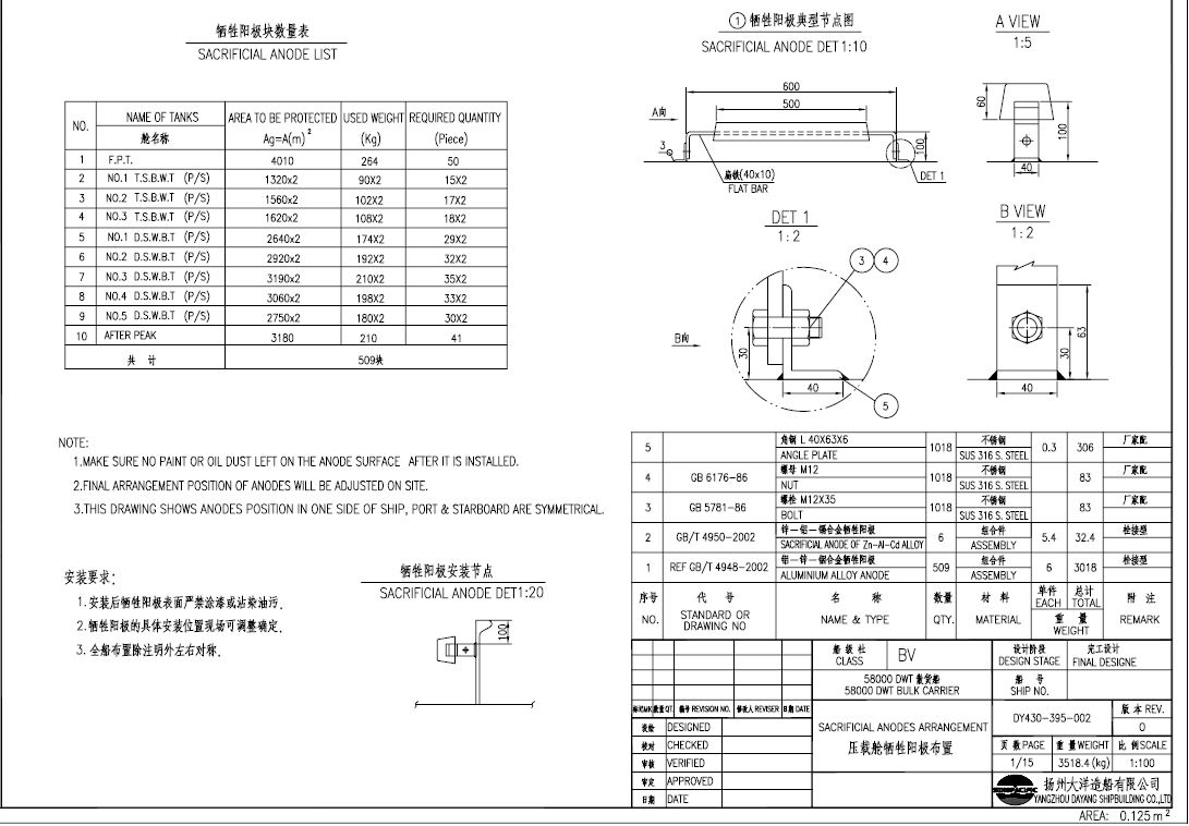 dy430-395-002-sacrificial-anodes-arrangement-pdf