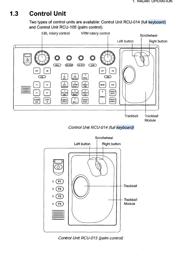 Counter Unit Rc14 Image
