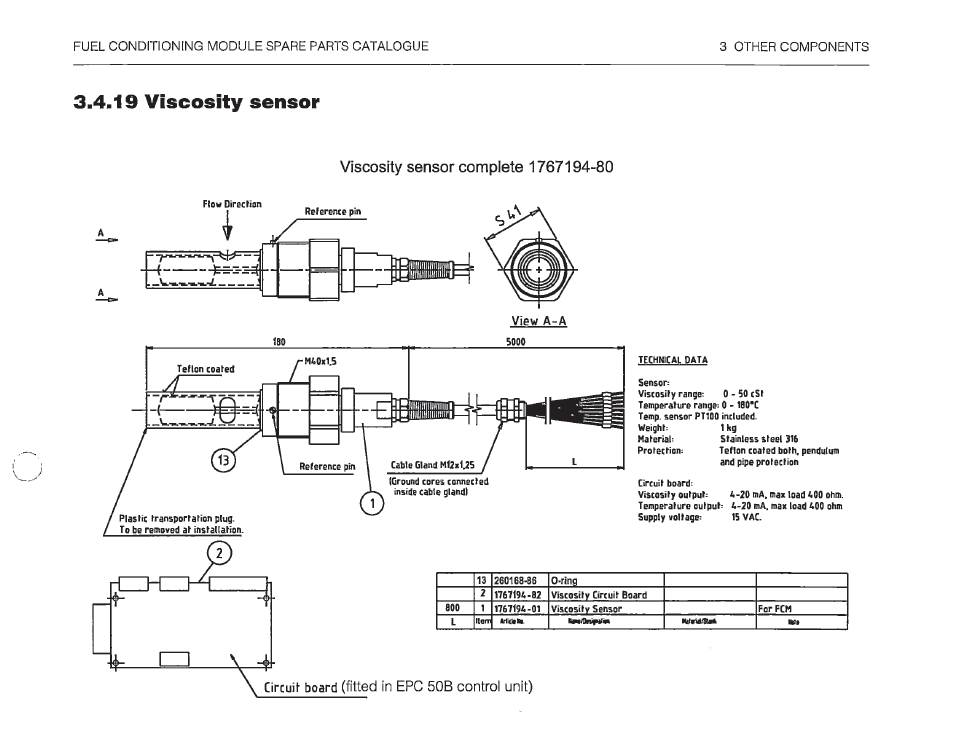 viscosity1 pdf