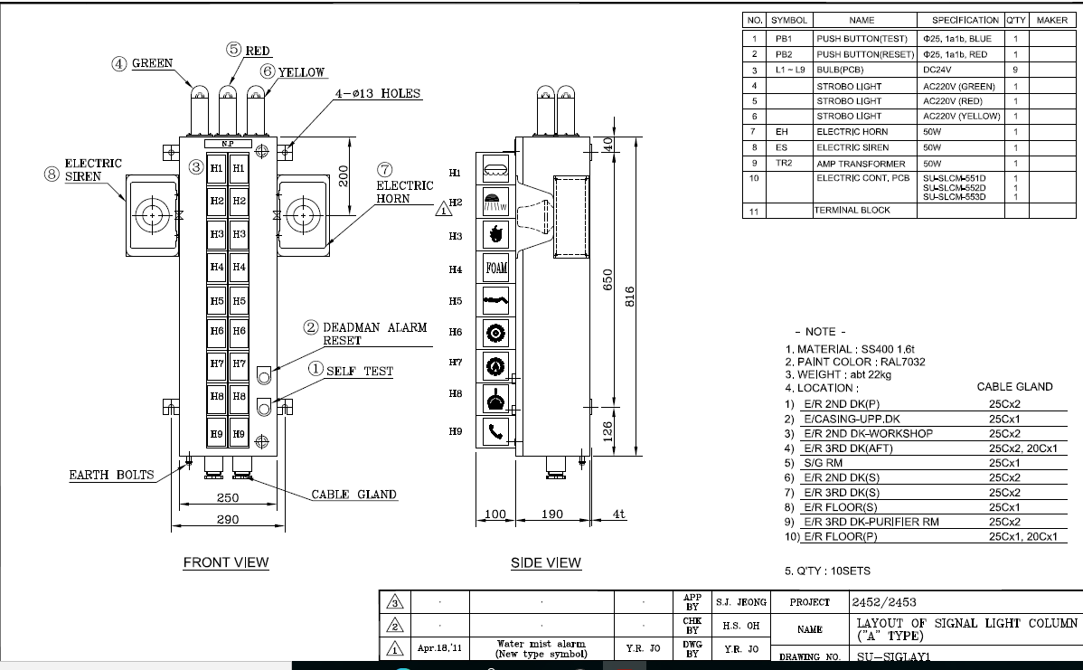 Signal Head Dimensions Chart.pdf files