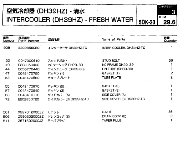 Group Number Rx0839 Screenshot 2024-12-09 164526.png