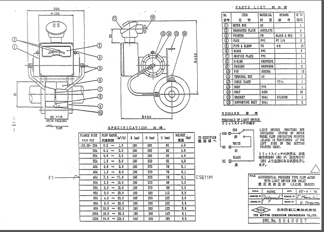 Spring Flow Meter Exploded View Offer valid till
