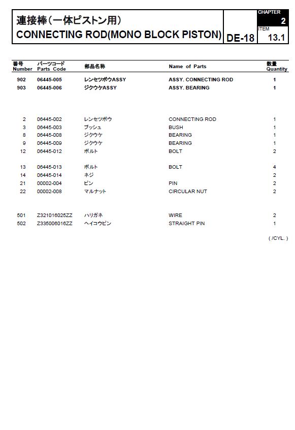 files