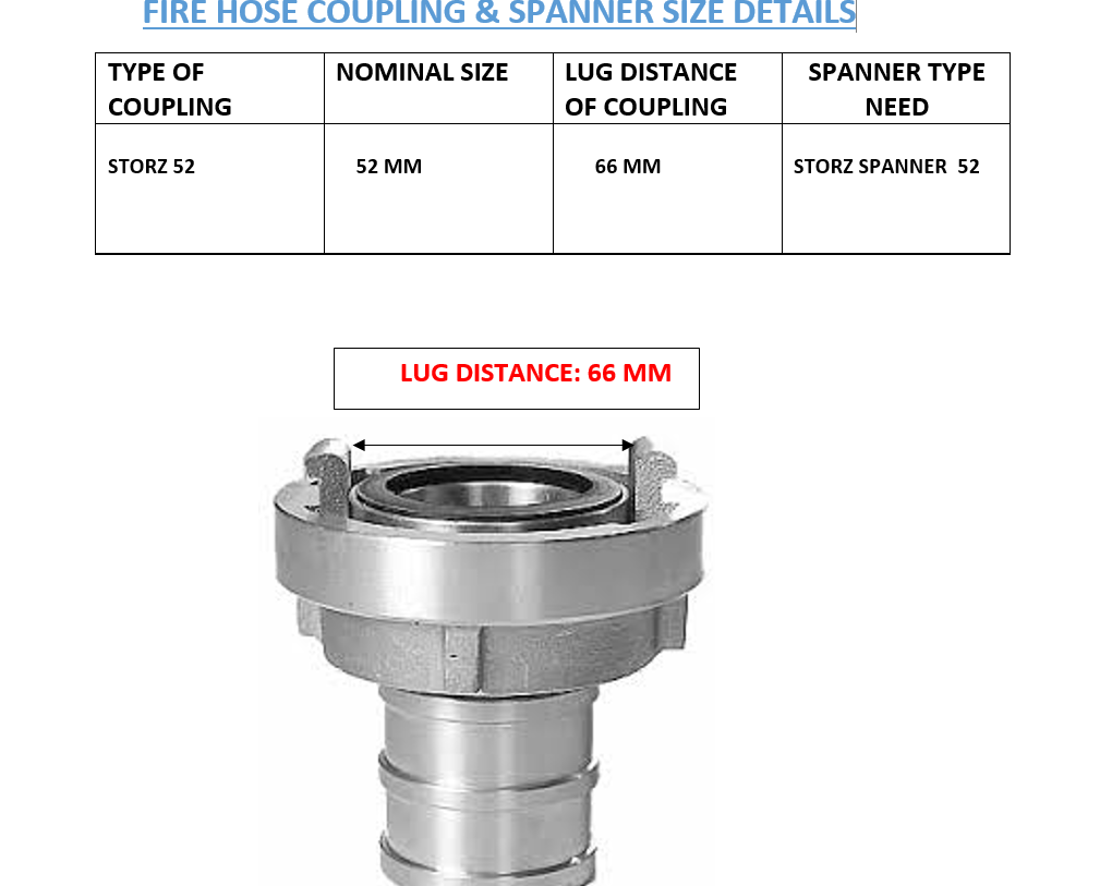 FIRE HOSE WITH COUPLING READY TO USE.FOR REFERENCE PHOTOS ATTACHED OF ...
