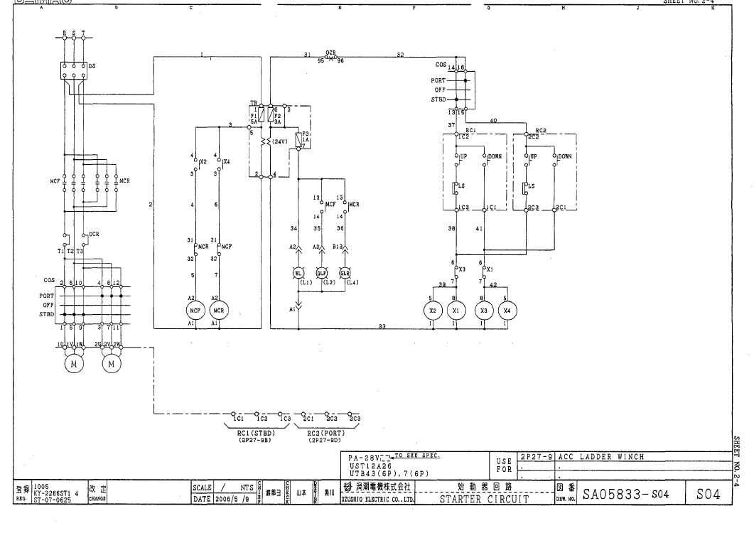 files ladder 2 pdf