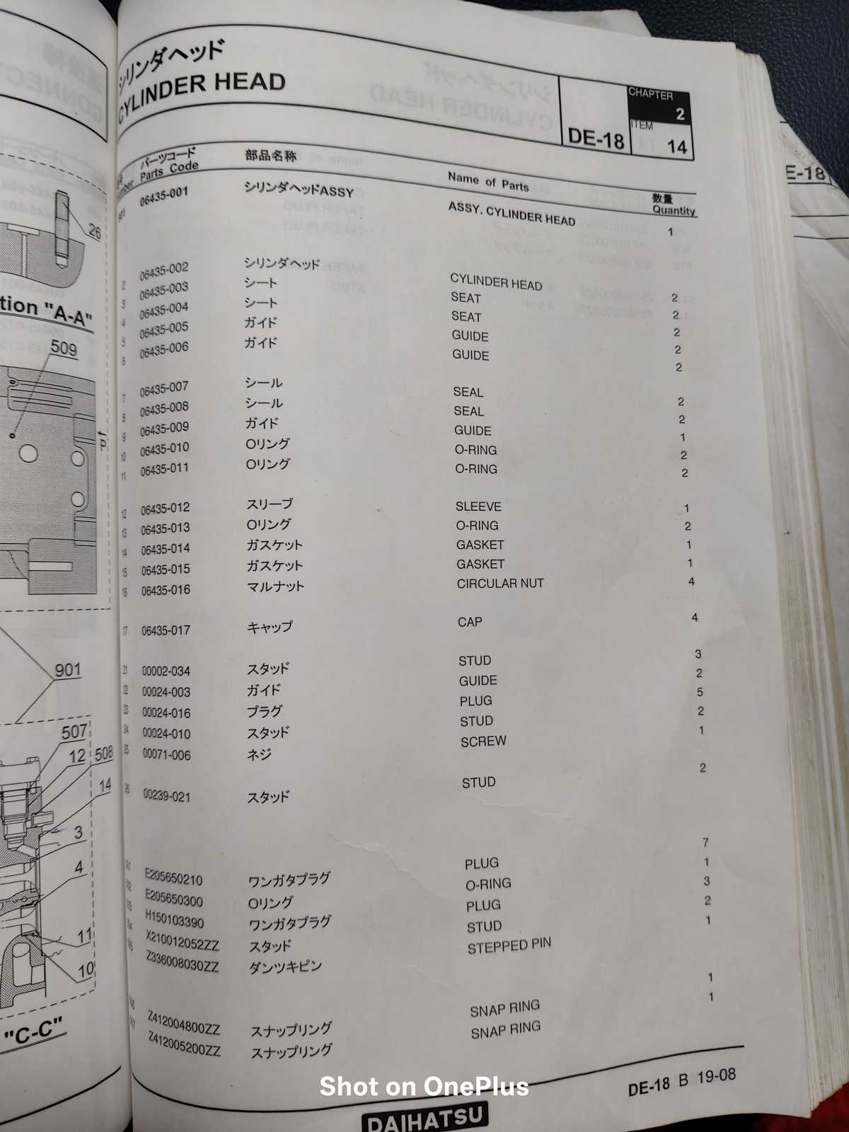 files