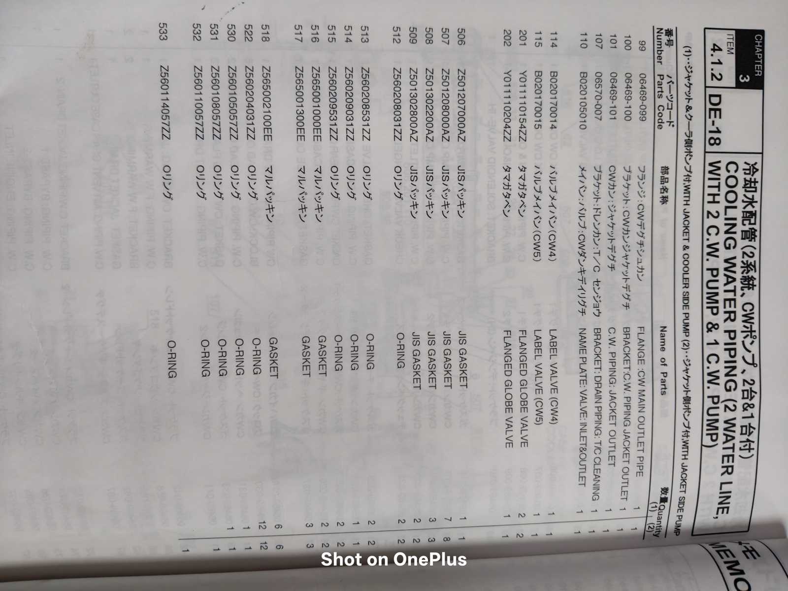 files
