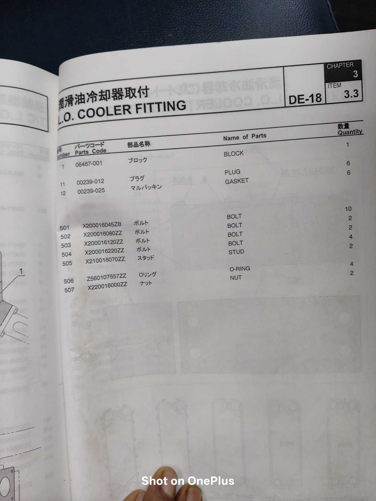 files