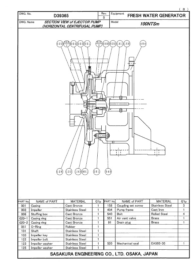 References FWG EJECTOR PUMP.jpg