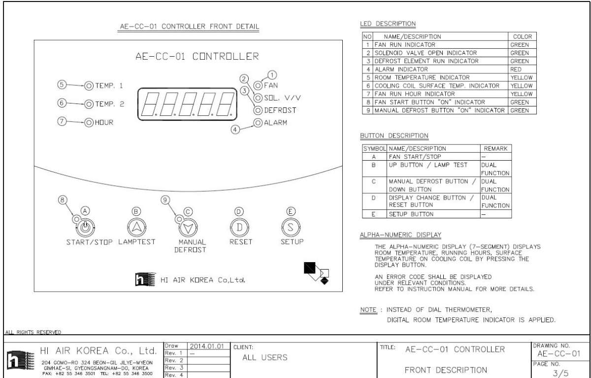 inventorysystem c482 src controllers at Images High... files