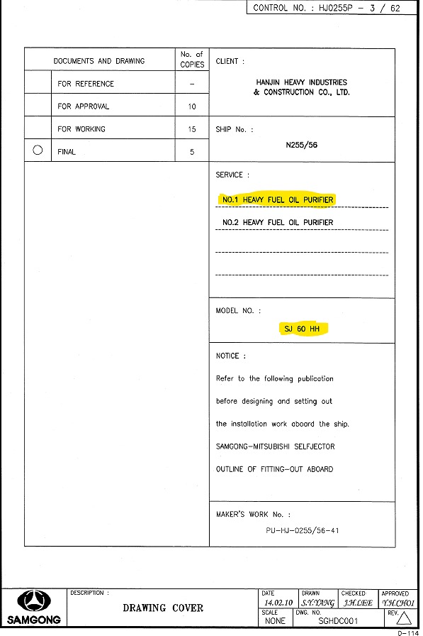 Hocnf files